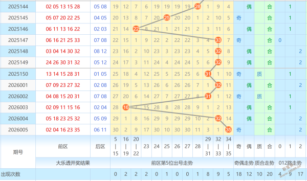 神秘之门,揭秘,访问禁令之,河南体彩,河南体彩网,河南体彩网官网,体育彩票,体彩大乐透,竞彩足球,体彩公益