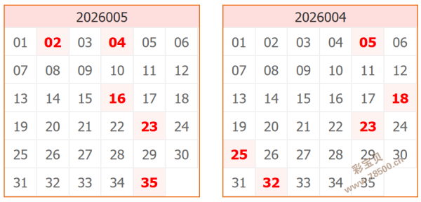 揭秘大乐透,中奖密码,专业分析,河南体彩,河南体彩网,河南体彩网官网,体育彩票,体彩大乐透,竞彩足球,体彩公益