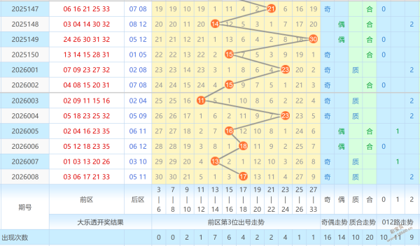 七彩宝镜,排三,期独家揭秘,河南体彩,河南体彩网,河南体彩网官网,体育彩票,体彩大乐透,竞彩足球,体彩公益