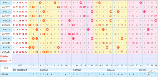 勇者彩途,期双色球揭,复式,河南体彩,河南体彩网,河南体彩网官网,体育彩票,体彩大乐透,竞彩足球,体彩公益