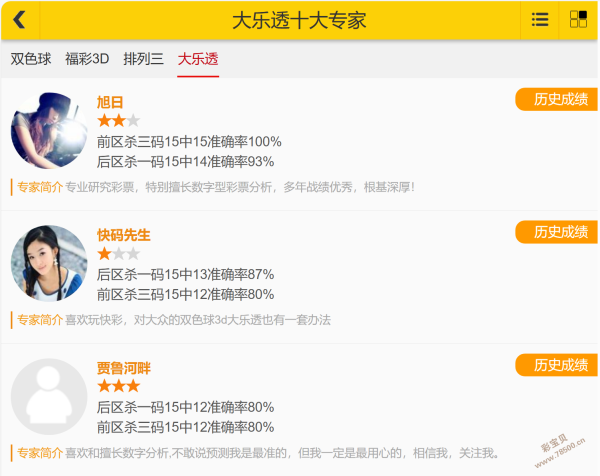 双色球,凉皮揭秘,红球趋势精,河南体彩,河南体彩网,河南体彩网官网,体育彩票,体彩大乐透,竞彩足球,体彩公益