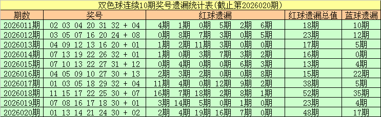 冠军预言家,独家绝杀号,揭秘,河南体彩,河南体彩网,河南体彩网官网,体育彩票,体彩大乐透,竞彩足球,体彩公益