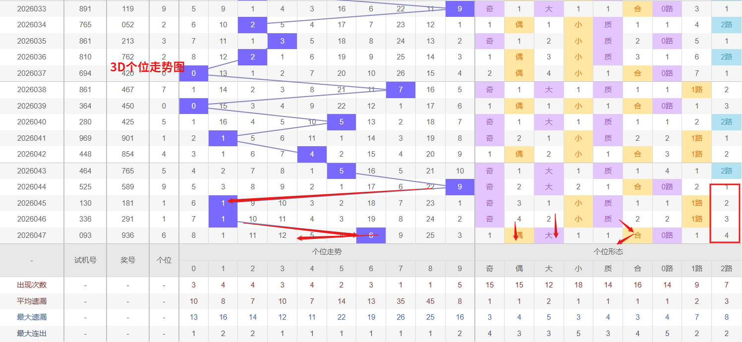 神秘彩迷,年福彩,期五行精准,河南体彩,河南体彩网,河南体彩网官网,体育彩票,体彩大乐透,竞彩足球,体彩公益