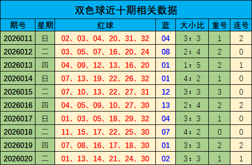 神秘彩迷,年福彩,期五行精准,河南体彩,河南体彩网,河南体彩网官网,体育彩票,体彩大乐透,竞彩足球,体彩公益