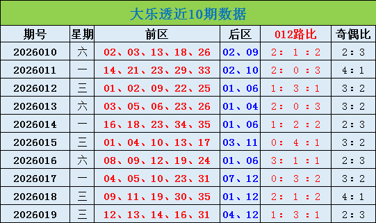 粤胜彩讯,期排列三独,家预测,河南体彩,河南体彩网,河南体彩网官网,体育彩票,体彩大乐透,竞彩足球,体彩公益