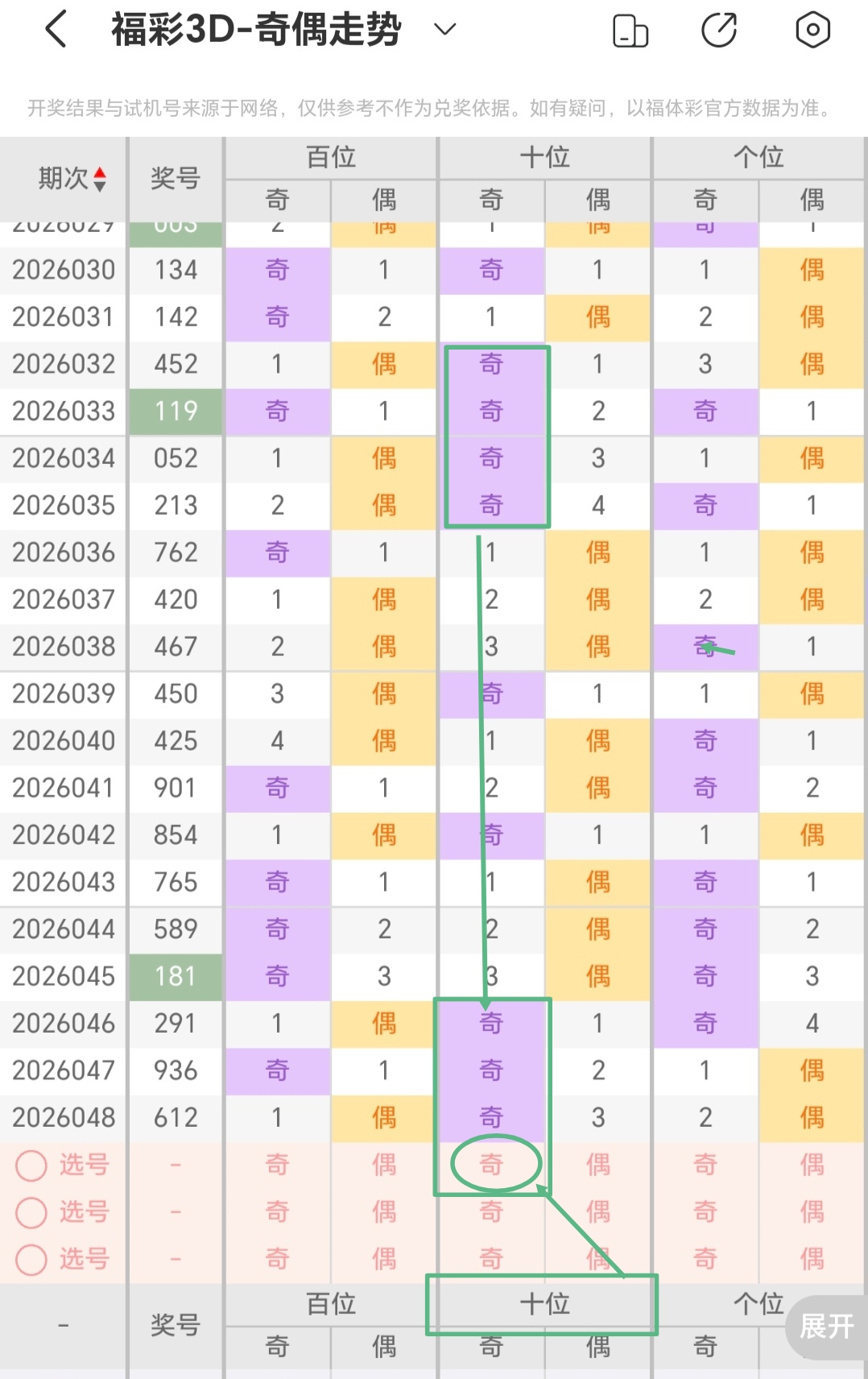 期福彩,专家张晓明,推荐质合分,河南体彩,河南体彩网,河南体彩网官网,体育彩票,体彩大乐透,竞彩足球,体彩公益