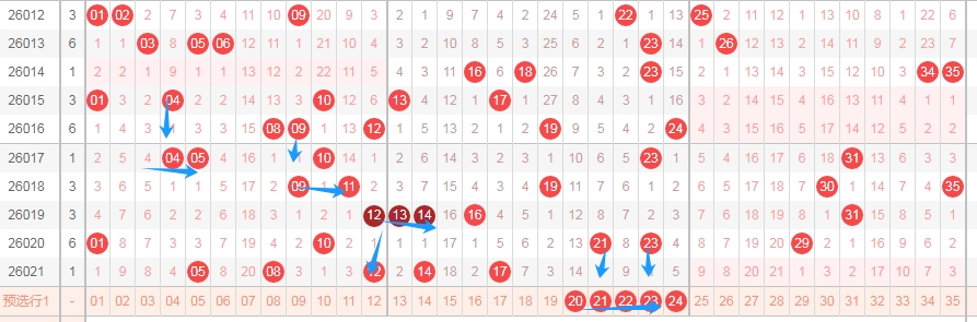 期专家推荐,号码,质合分析精,河南体彩,河南体彩网,河南体彩网官网,体育彩票,体彩大乐透,竞彩足球,体彩公益