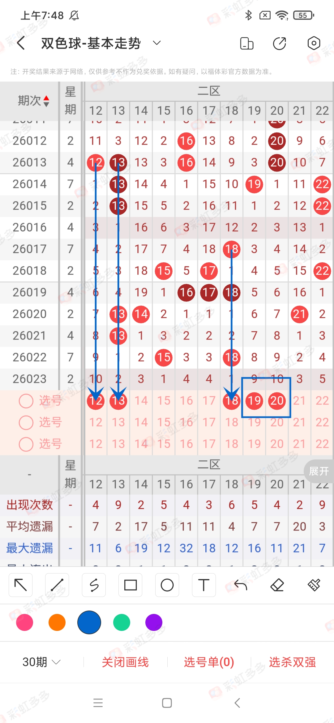 期大乐透专,家定胆推荐,成绩亮眼,河南体彩,河南体彩网,河南体彩网官网,体育彩票,体彩大乐透,竞彩足球,体彩公益