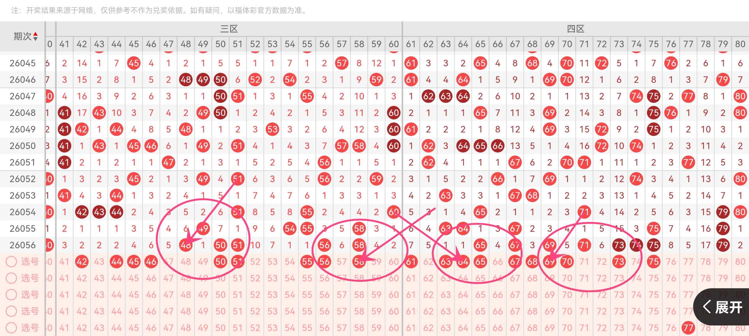 期排列三专,家质合分析,推荐前区十,河南体彩,河南体彩网,河南体彩网官网,体育彩票,体彩大乐透,竞彩足球,体彩公益