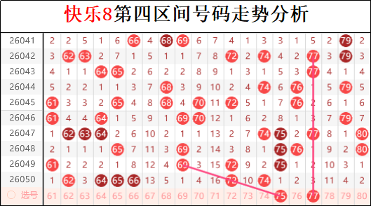 双色球,期前瞻,揭秘下期神,河南体彩,河南体彩网,河南体彩网官网,体育彩票,体彩大乐透,竞彩足球,体彩公益