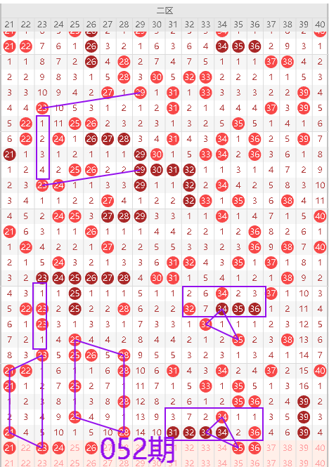 重磅推荐,双色球,期凤尾绝配,河南体彩,河南体彩网,河南体彩网官网,体育彩票,体彩大乐透,竞彩足球,体彩公益