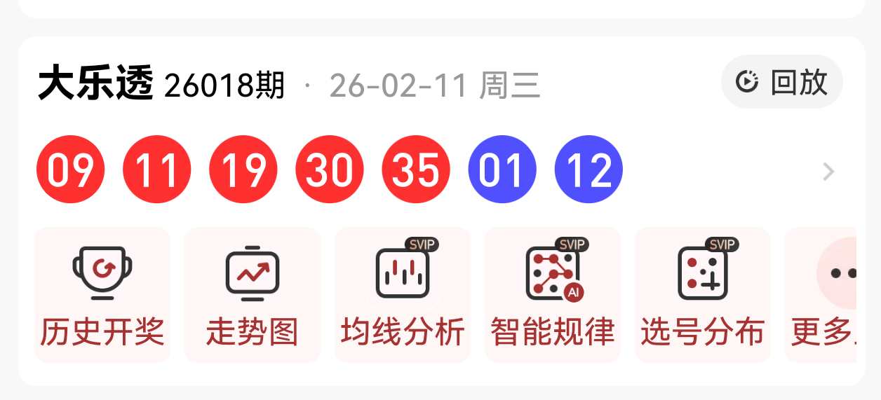 双色球第,期小梁走势,预测,河南体彩,河南体彩网,河南体彩网官网,体育彩票,体彩大乐透,竞彩足球,体彩公益