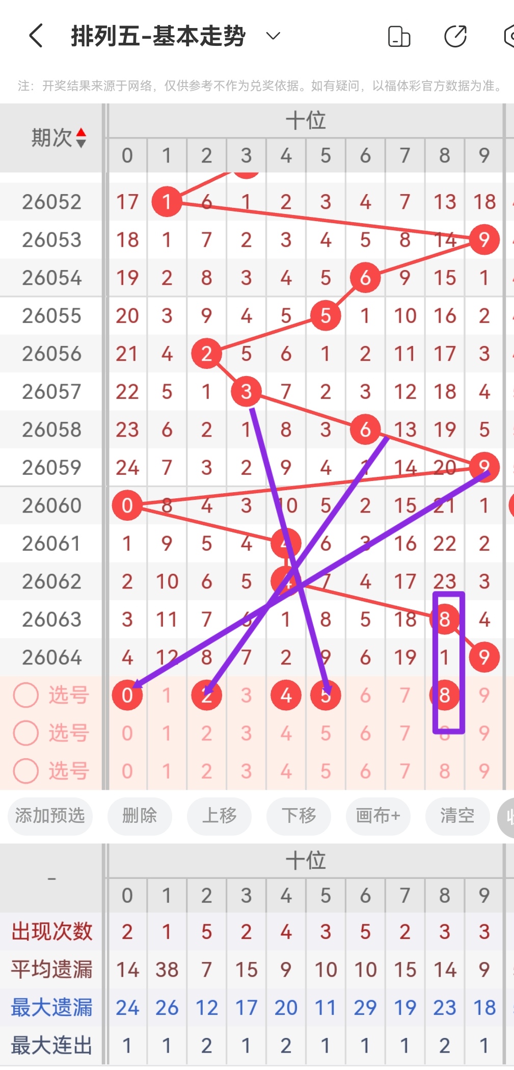 大乐透第,期专家推荐,前区十码每,河南体彩,河南体彩网,河南体彩网官网,体育彩票,体彩大乐透,竞彩足球,体彩公益