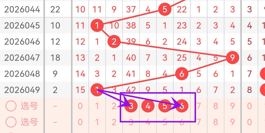 大乐透,期专家质合,分析及前区,河南体彩,河南体彩网,河南体彩网官网,体育彩票,体彩大乐透,竞彩足球,体彩公益
