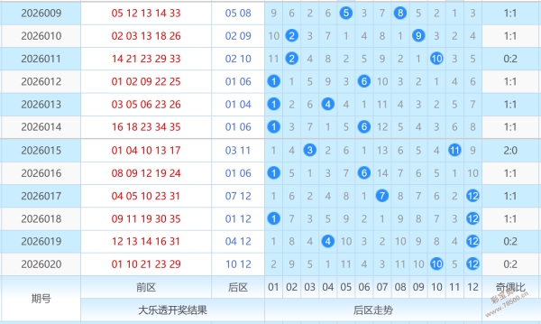 马年第,期双色球凤,尾定号推荐,河南体彩,河南体彩网,河南体彩网官网,体育彩票,体彩大乐透,竞彩足球,体彩公益