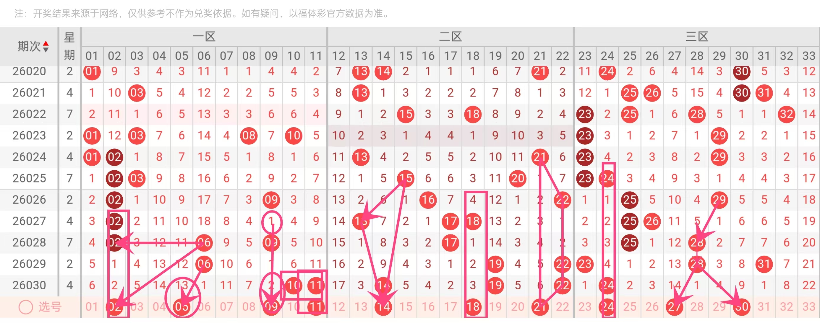 期福彩,专家推荐直,延续上期精,河南体彩,河南体彩网,河南体彩网官网,体育彩票,体彩大乐透,竞彩足球,体彩公益