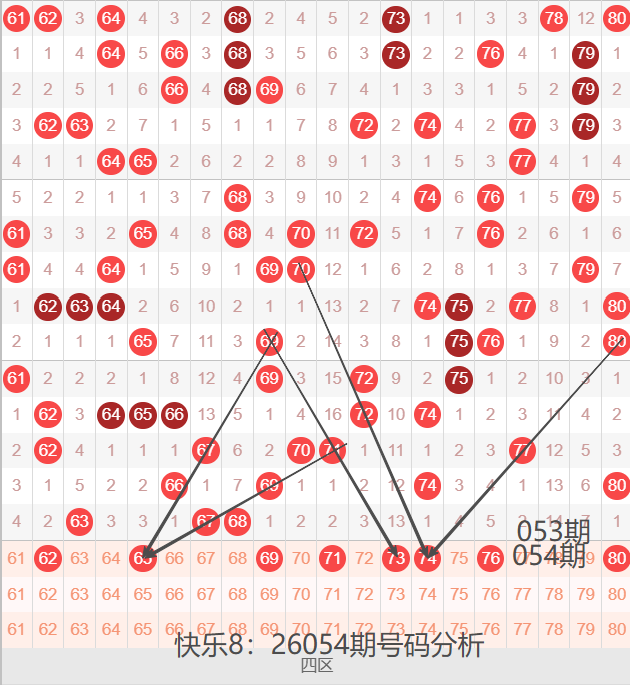 大乐透期号,宋凯专家推,质合分析前,河南体彩,河南体彩网,河南体彩网官网,体育彩票,体彩大乐透,竞彩足球,体彩公益