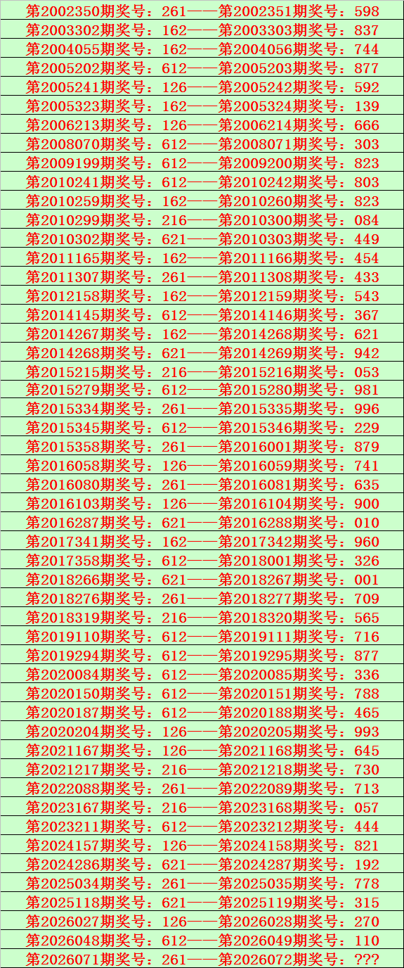 期福彩,专家质合分,析推荐二胆,河南体彩,河南体彩网,河南体彩网官网,体育彩票,体彩大乐透,竞彩足球,体彩公益