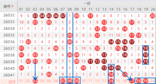 期大乐透专,家预测,超级杀号定,河南体彩,河南体彩网,河南体彩网官网,体育彩票,体彩大乐透,竞彩足球,体彩公益