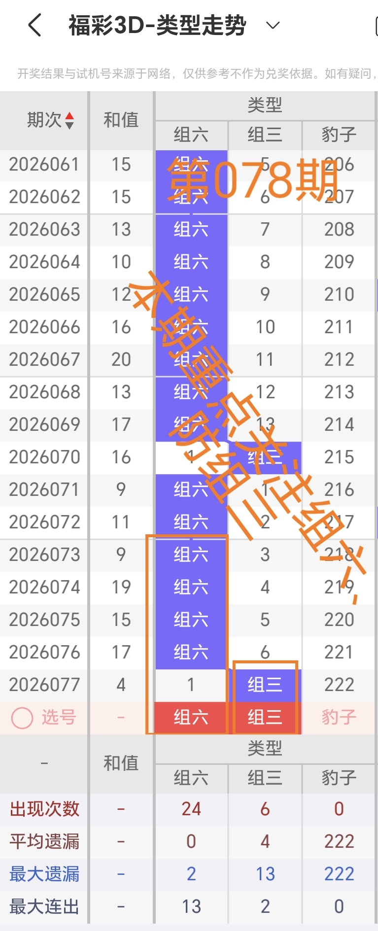 大乐透,期专家质合,分析推荐前,河南体彩,河南体彩网,河南体彩网官网,体育彩票,体彩大乐透,竞彩足球,体彩公益