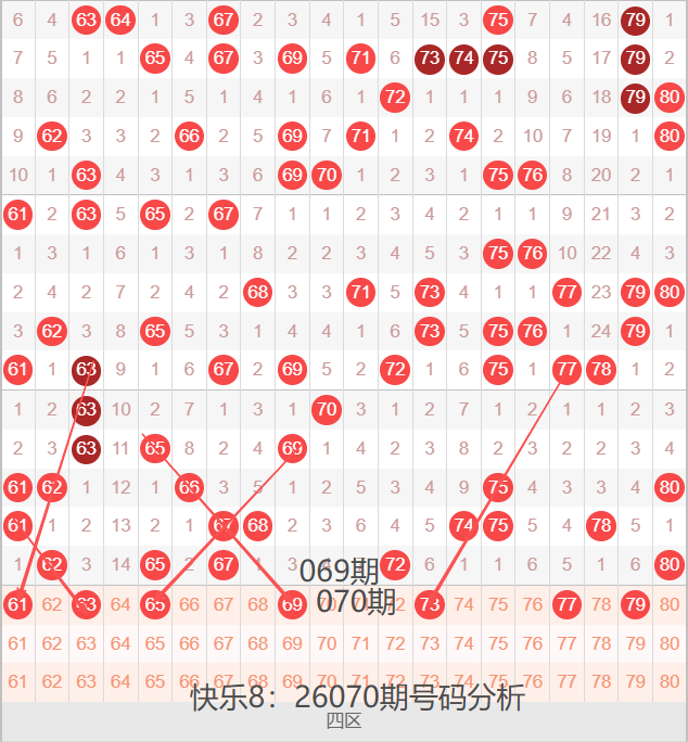 双色球,期专家推荐,稳定杀码,河南体彩,河南体彩网,河南体彩网官网,体育彩票,体彩大乐透,竞彩足球,体彩公益
