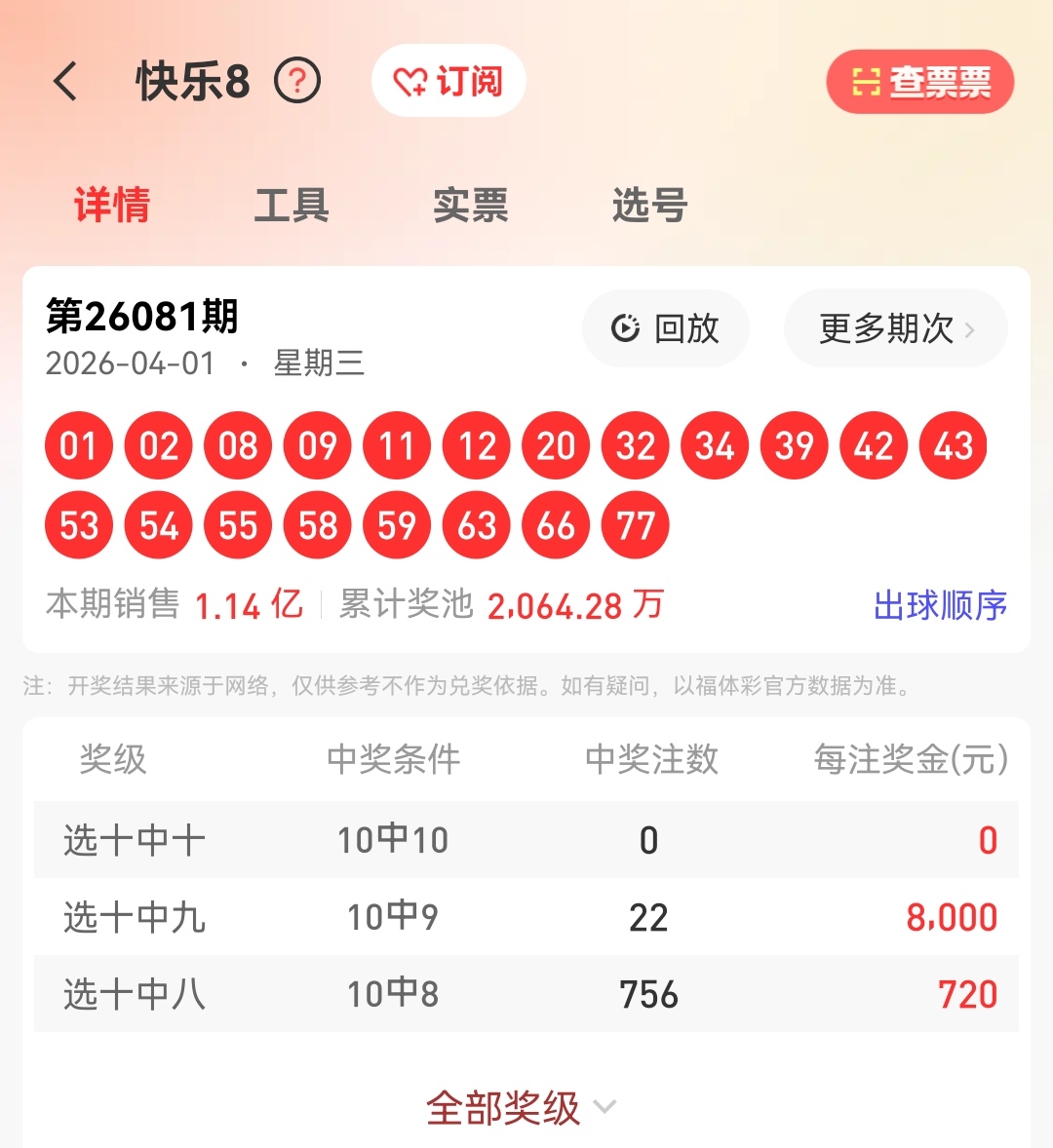 双色球,期彩妹预测,红蓝波胆码,河南体彩,河南体彩网,河南体彩网官网,体育彩票,体彩大乐透,竞彩足球,体彩公益