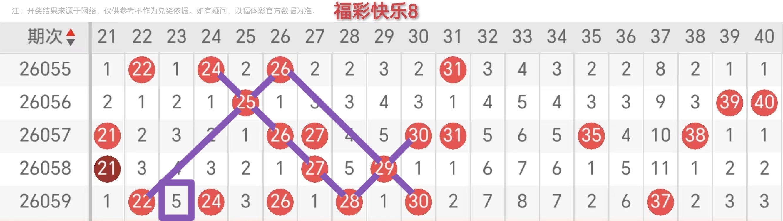大乐透,期独胆推荐,快乐,河南体彩,河南体彩网,河南体彩网官网,体育彩票,体彩大乐透,竞彩足球,体彩公益