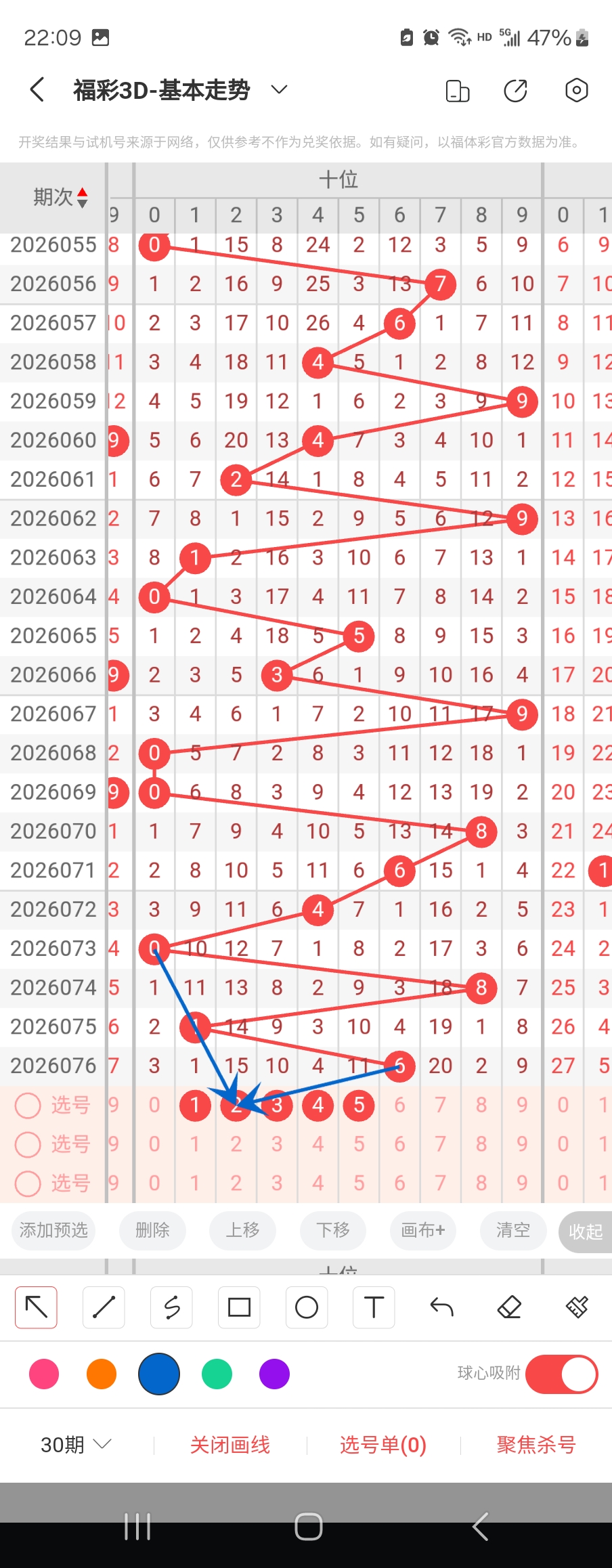 大乐透,期开奖走势,解析及,河南体彩,河南体彩网,河南体彩网官网,体育彩票,体彩大乐透,竞彩足球,体彩公益