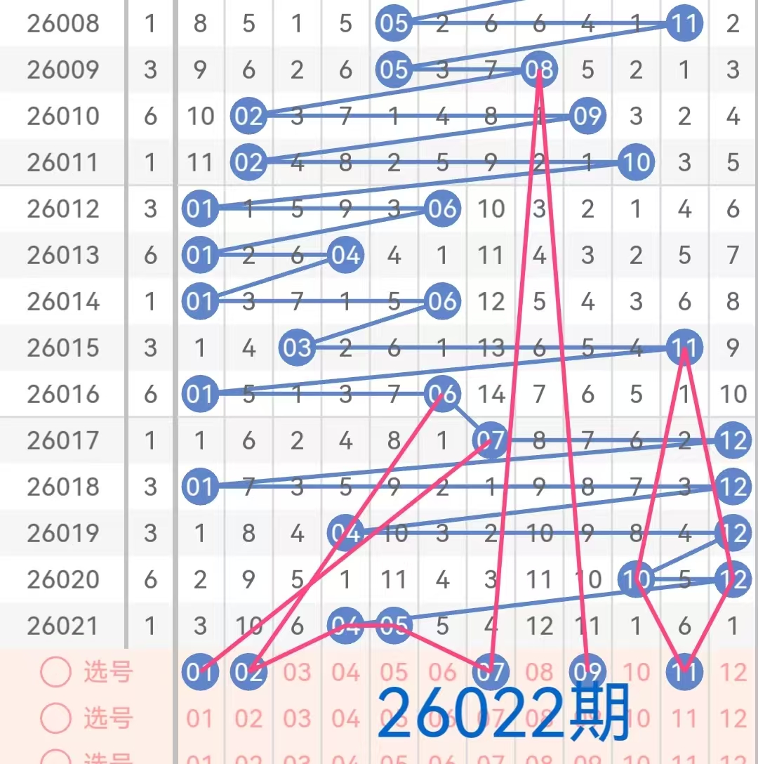 大乐透,期专家预测,龙头凤尾,河南体彩,河南体彩网,河南体彩网官网,体育彩票,体彩大乐透,竞彩足球,体彩公益