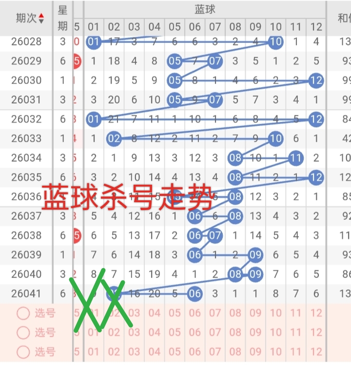 刘栋大乐透,预测,前方案中,河南体彩,河南体彩网,河南体彩网官网,体育彩票,体彩大乐透,竞彩足球,体彩公益