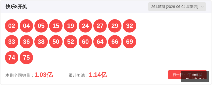 七乐彩,期预测,乐天专家权,河南体彩网官网,河南体彩,河南体彩网实测,彩票资讯,彩票服务,彩票网登录,彩票开奖信息,在线购票