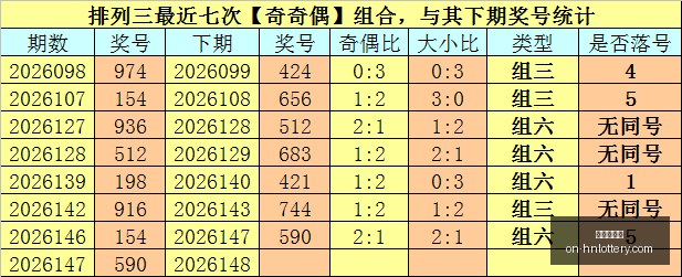 推荐,快乐,宁静之选,河南体彩网官网,河南体彩,河南体彩网实测,彩票资讯,彩票服务,彩票网登录,彩票开奖信息,在线购票