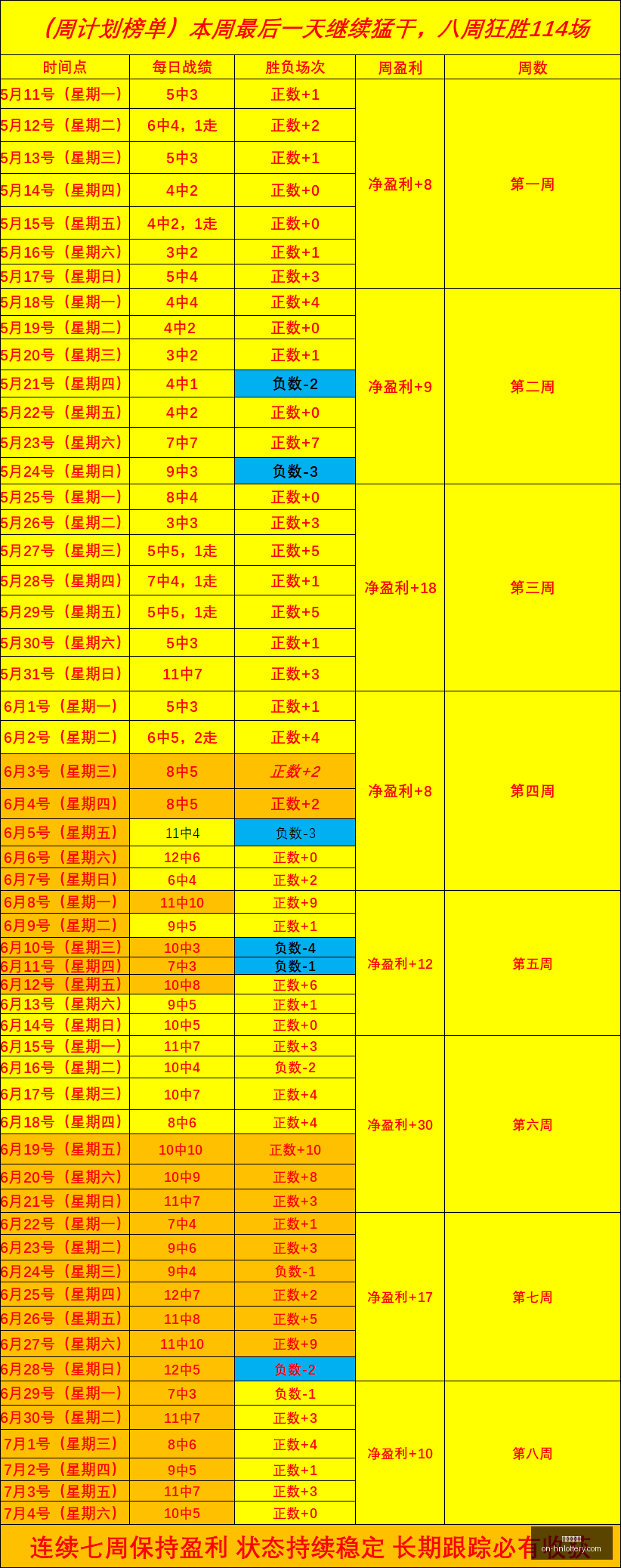 河南体彩网,官网关键数,据曝光讨论,河南体彩网官网,河南体彩,河南体彩网实测,彩票资讯,彩票服务,彩票网登录,彩票开奖信息,在线购票