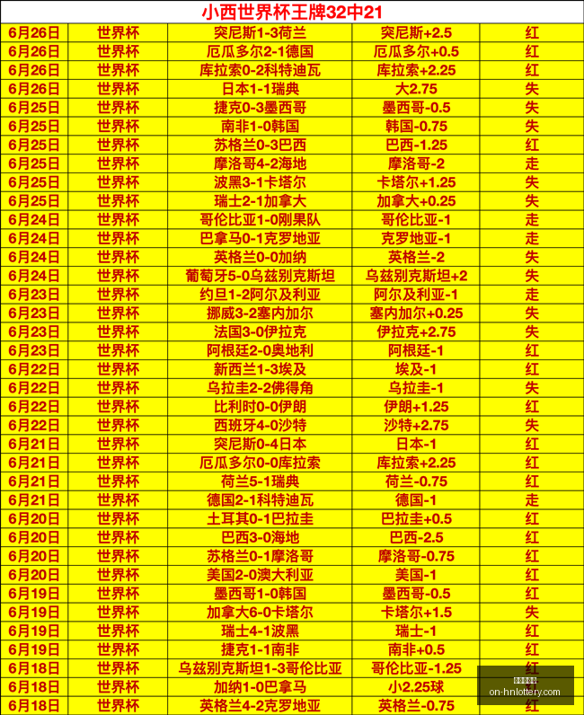 河南体彩网,河南体彩网官网,河南体彩,河南体彩网官网,河南体彩,河南体彩网实测,彩票资讯,彩票服务,彩票网登录,彩票开奖信息,在线购票