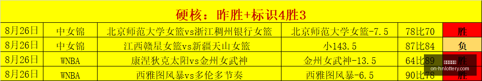 推荐,足球攻略周,英联杯前瞻,河南体彩网官网,河南体彩网实测,彩票资讯,彩票服务,彩票网登录,彩票开奖信息,在线购票