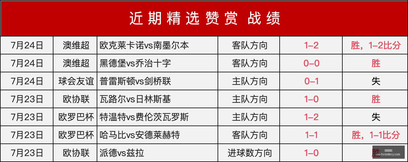 东契奇防守,评价,外界高估球,河南体彩网官网,河南体彩网实测,彩票资讯,彩票服务,彩票网登录,彩票开奖信息,在线购票