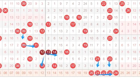 3D2026049期专家推荐号码：质合分析精选前区十码013