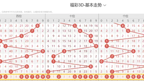 大乐透2026024期专家质合分析及前区十码推荐
