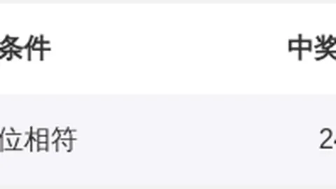 大乐透2026027期开奖结果回顾及查询