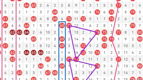 双色球26期30号专家质合分析推荐前区十码