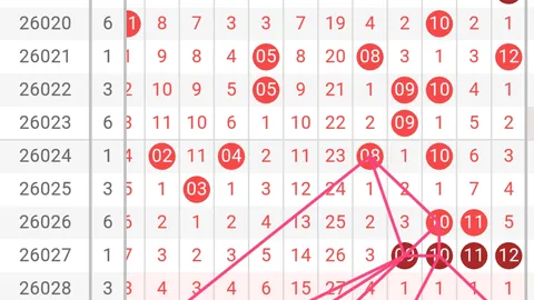 福彩3D马王2026062期专家推荐字谜解析