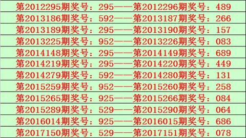 福彩3D2026061期专家质合分析推荐前区十码