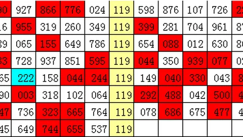 2026072期福彩3D小嘉精选四字诀