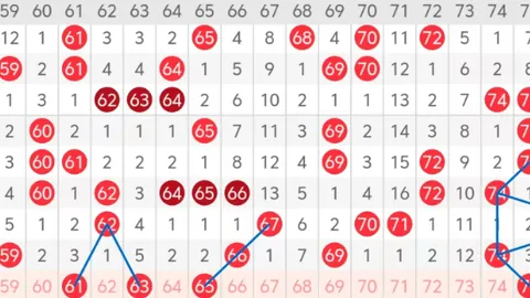 孙氏大乐透020期定胆推荐：02 04 08 09 11