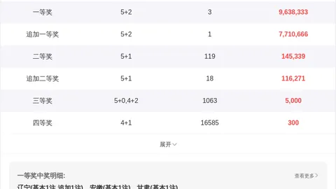 快乐8第049期选五单式推荐5组