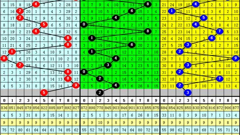 [独家揭秘]大乐透第26016期三胆必中秘籍，助力彩民一触即发！