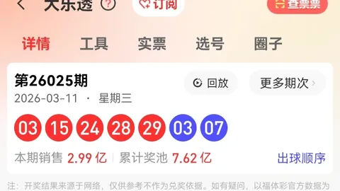 26036期双色球专家预测：前区十码质合分析