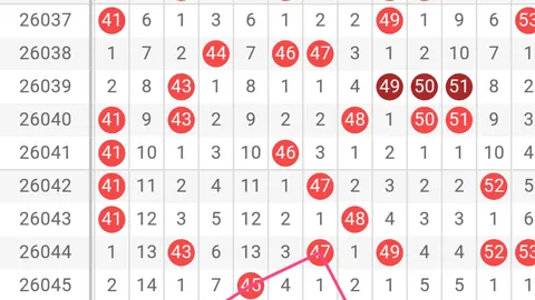 26103期排列3专家质合分析及前区十码推荐