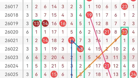 26090期排列3专家毛毛质合推荐