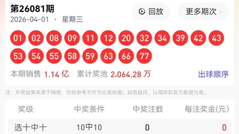 双色球26035期彩妹预测：红蓝波胆码及质合分析
